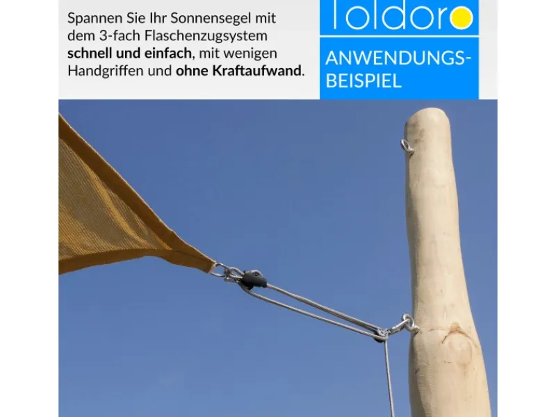 Toldoro Sonnensegel|Pavillons|3-Fach Flaschenzug mit Sicherheitsklemme auf Wandplatte Seilzug Flaschenzug Zum Spannen und Befestigen von Sonnensegel