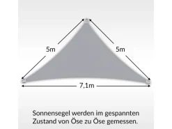 Sonnensegel Dreieck 5x5x7,1m UPF50+ PES Regendicht UV-Schutz Sonnenschutz Terrasse Garten*Toldoro Hot