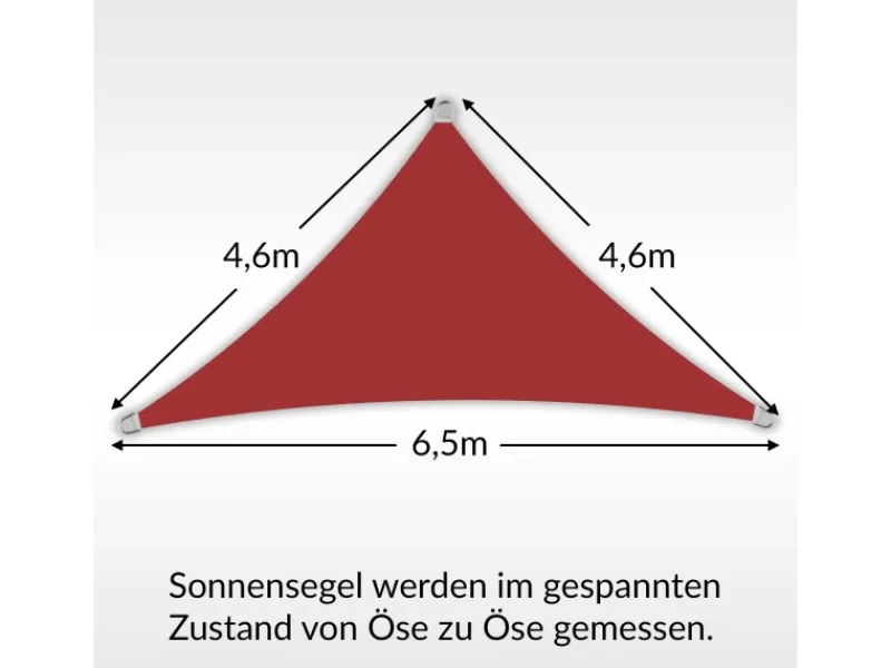 Toldoro Sonnensegel|Sonnensegel Dreieck 4,6x4,6x6,5m UPF50+ PES Regendicht UV-Schutz Sonnenschutz Terrasse Garten
