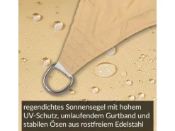 Toldoro Sonnensegel|Sonnensegel Dreieck 5x5x5m UPF50+ PES Regendicht UV-Schutz Sonnenschutz Terrasse Garten