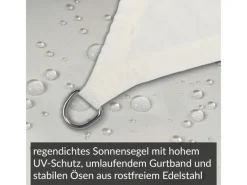 Toldoro Outdoor Whirlpools|Sonnensegel Quadrat 5x5m UPF50+ PES Regendicht UV-Schutz Sonnenschutz Terrasse Garten
