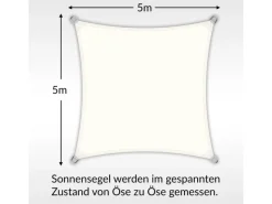 Toldoro Outdoor Whirlpools|Sonnensegel Quadrat 5x5m UPF50+ PES Regendicht UV-Schutz Sonnenschutz Terrasse Garten