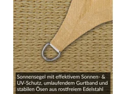 Sonnensegel Rechteck 6x4m HDPE Luft & Wasserdurchlässig UV-Schutz Garten*Toldoro Online