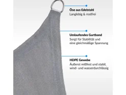 Toldoro Sonnensegel|Sonnensegel Rechteck 4,5x3,5m HDPE Luft & Wasserdurchlässig UV-Schutz Garten