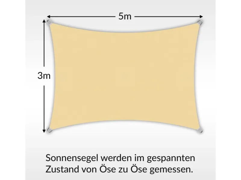 Sonnensegel Rechteck 5x3m HDPE Luft & Wasserdurchlässig UV-Schutz Garten*Toldoro New