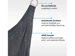 Toldoro Sonnensegel|Sonnensegel Rechteck 5x4m HDPE Luft & Wasserdurchlässig UV-Schutz Garten