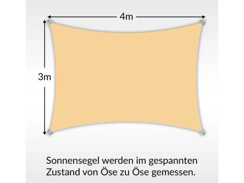 Sonnensegel Rechteck 4x3m UPF50+ PES Regendicht UV-Schutz Sonnenschutz Terrasse Garten*Toldoro New