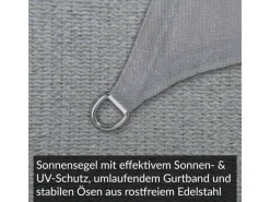Sonnensegel Rechteck 6x4m HDPE Luft & Wasserdurchlässig UV-Schutz Garten*Toldoro Online