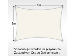 Toldoro Sonnensegel|Sonnensegel Rechteck 4x3m HDPE Luft & Wasserdurchlässig UV-Schutz Garten