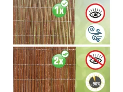 Sichtschutz Weide 90 x 500 cm Braun*urfence