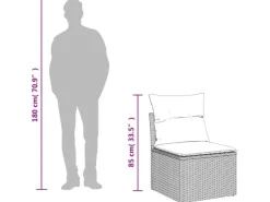 Lounge-Gartenmöbel|vidaXL 5-Tlg Garten-Sofagarnitur mit Kissen Schwarz Poly Rattan 3269136