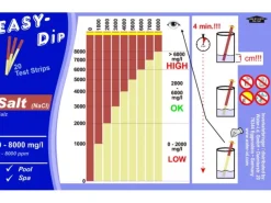 Poolpflege|WATER-I.D. Teststreifen Salz NaCl 20Stück Schwimmbad Messwert Messung Streifen