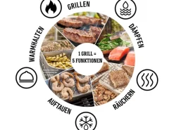 Elektrogrill Lumin mit Stand Black - Modern und Praktisch*Weber